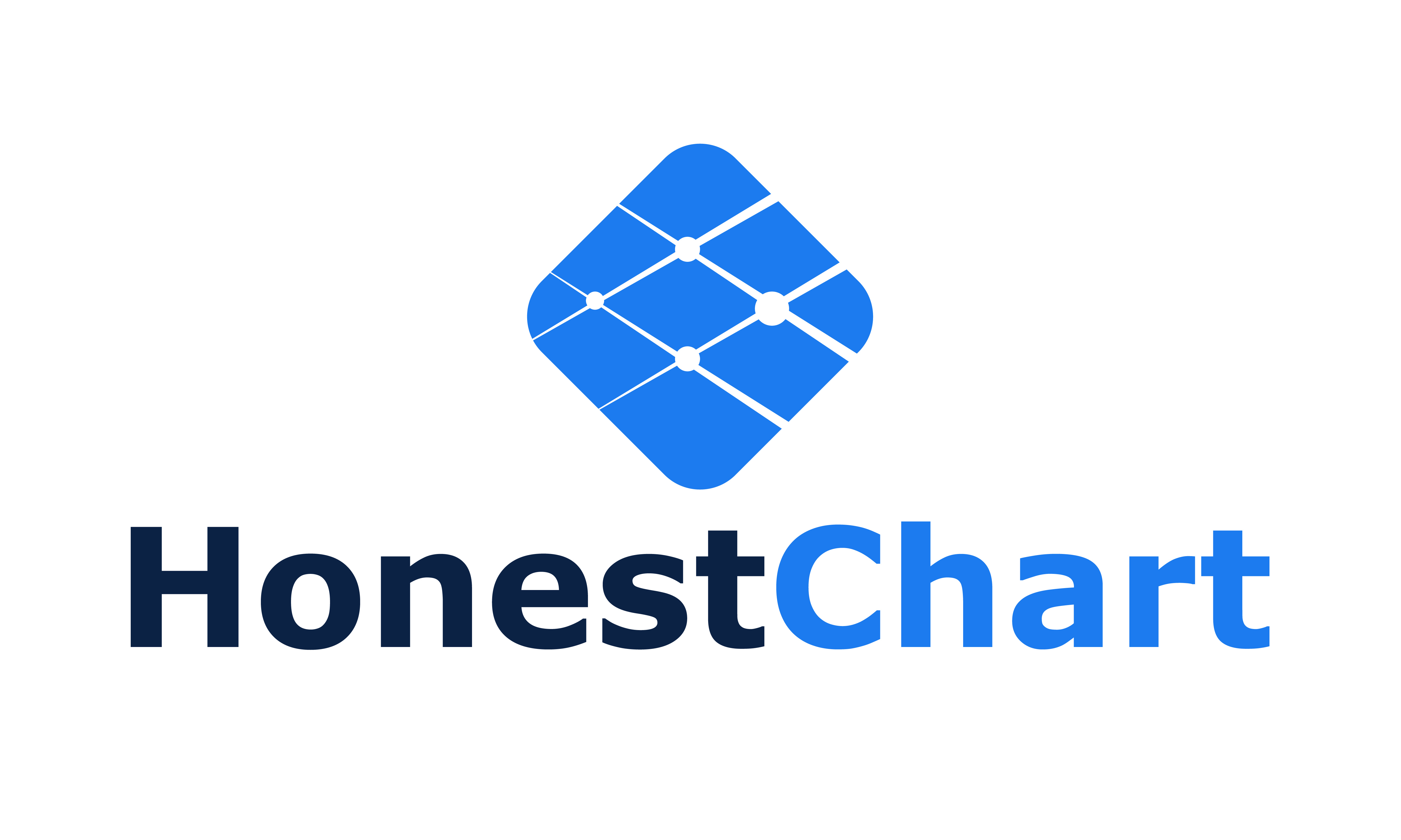 HonestChart.com - Great premium domain names